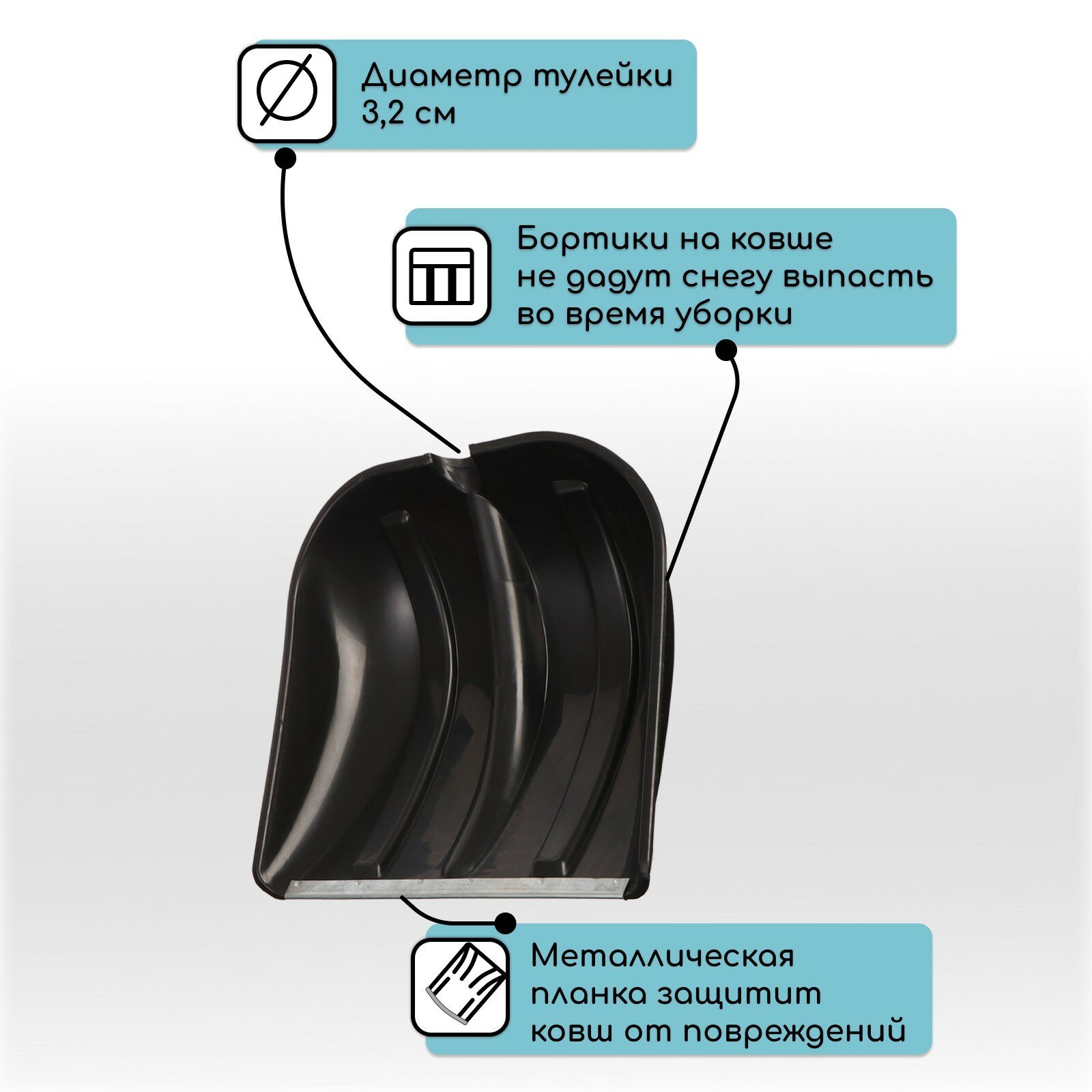 Ковш лопаты пластиковый, 400 × 400 мм, с оцинкованной планкой, тулейка 32 мм