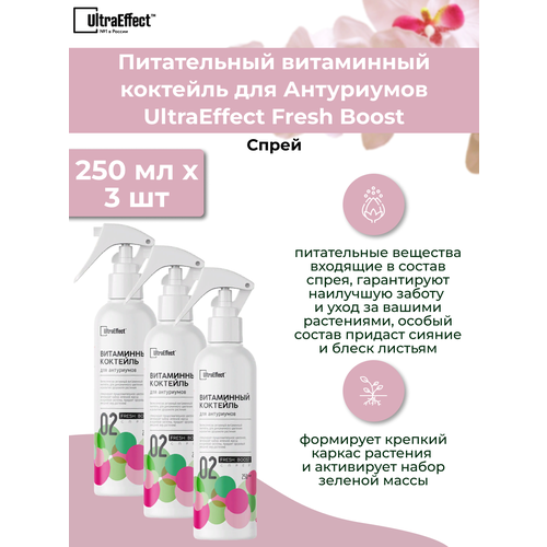 3 шт: Средство для Антуриумов Fresh Boost 250 мл (Спрей)