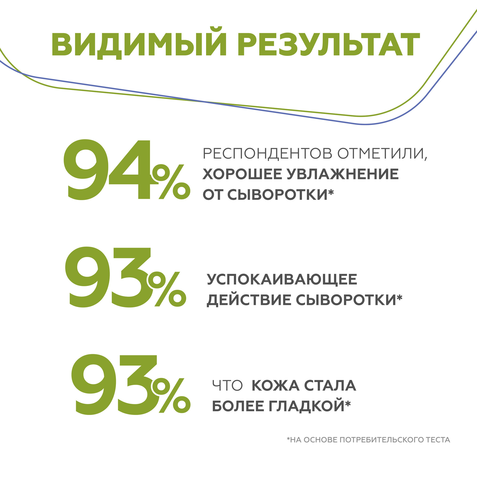 Гельтек Сыворотка Интенсив-омоложение увлажняющая с гиалуроновой кислотой, 100 мл — фото 1
