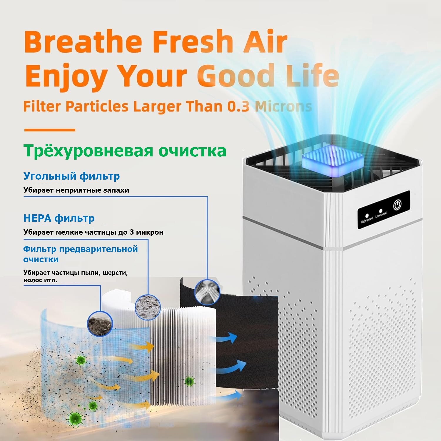 Очиститель воздуха, ионизатор HEPA-фильтр Air Cleaner — фото 1