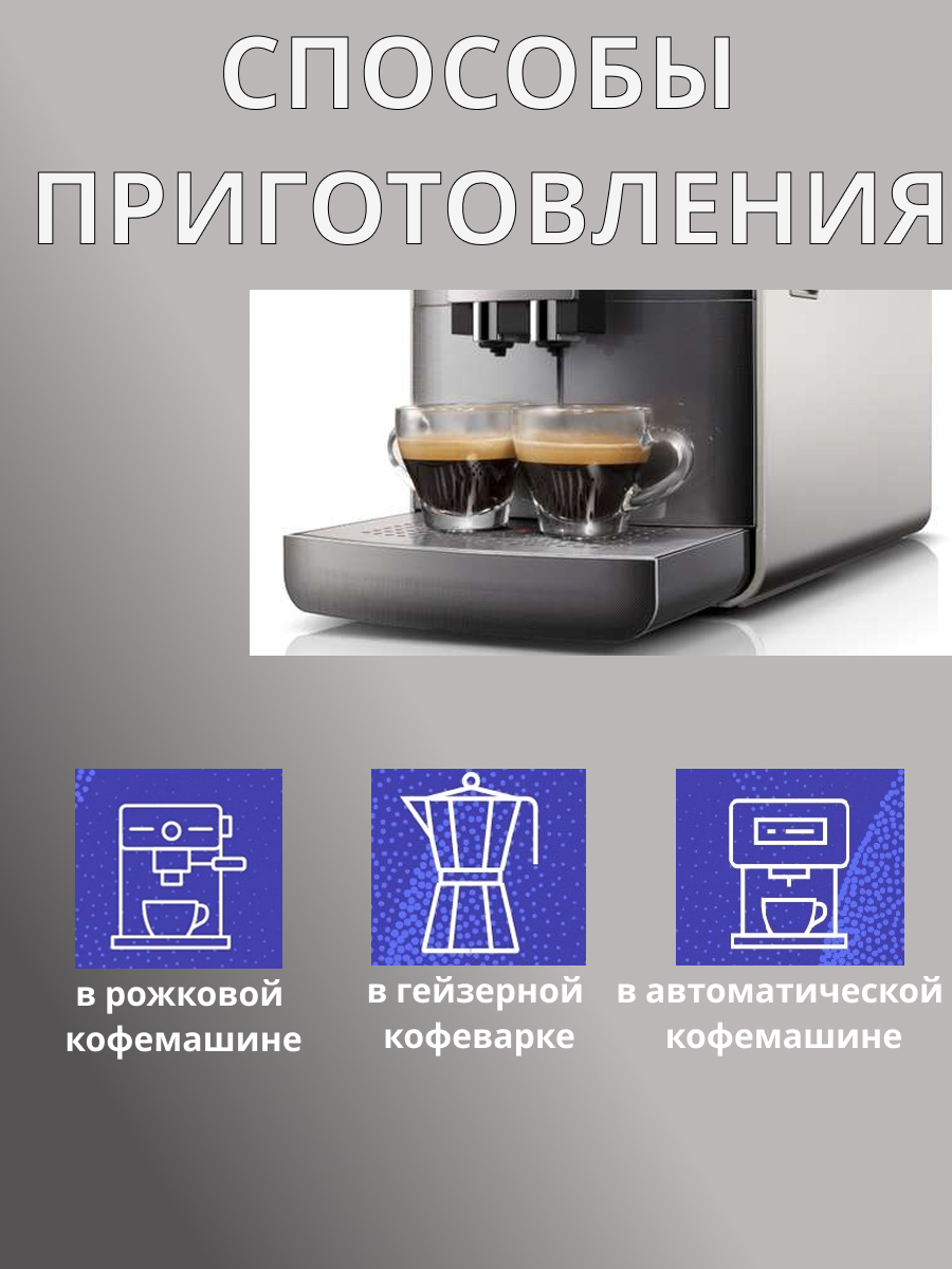 Кофе натуральный жареный в зернах Leggenda Espresso 1 кг — фото 1