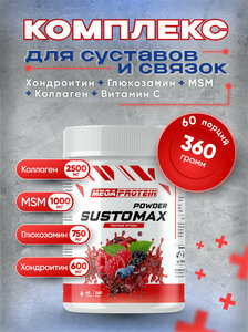 Основная фотография от вендора