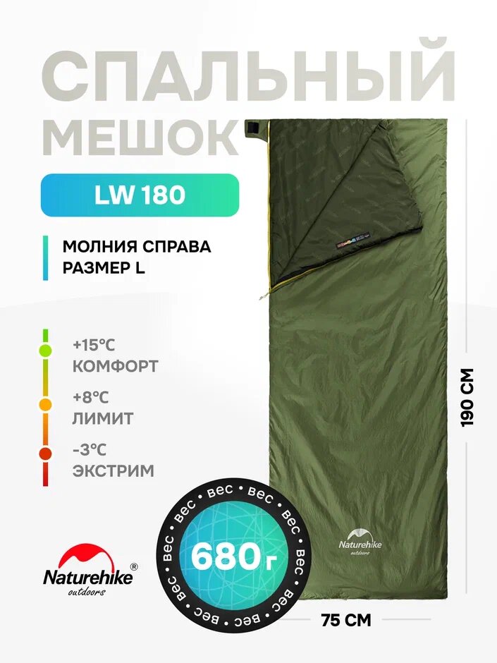 Naturehike Ультралегкий спальник LW180, вес: 680 г, до -3C, 190 см, зелёный, правый (M-Army Green, NH21MSD04)