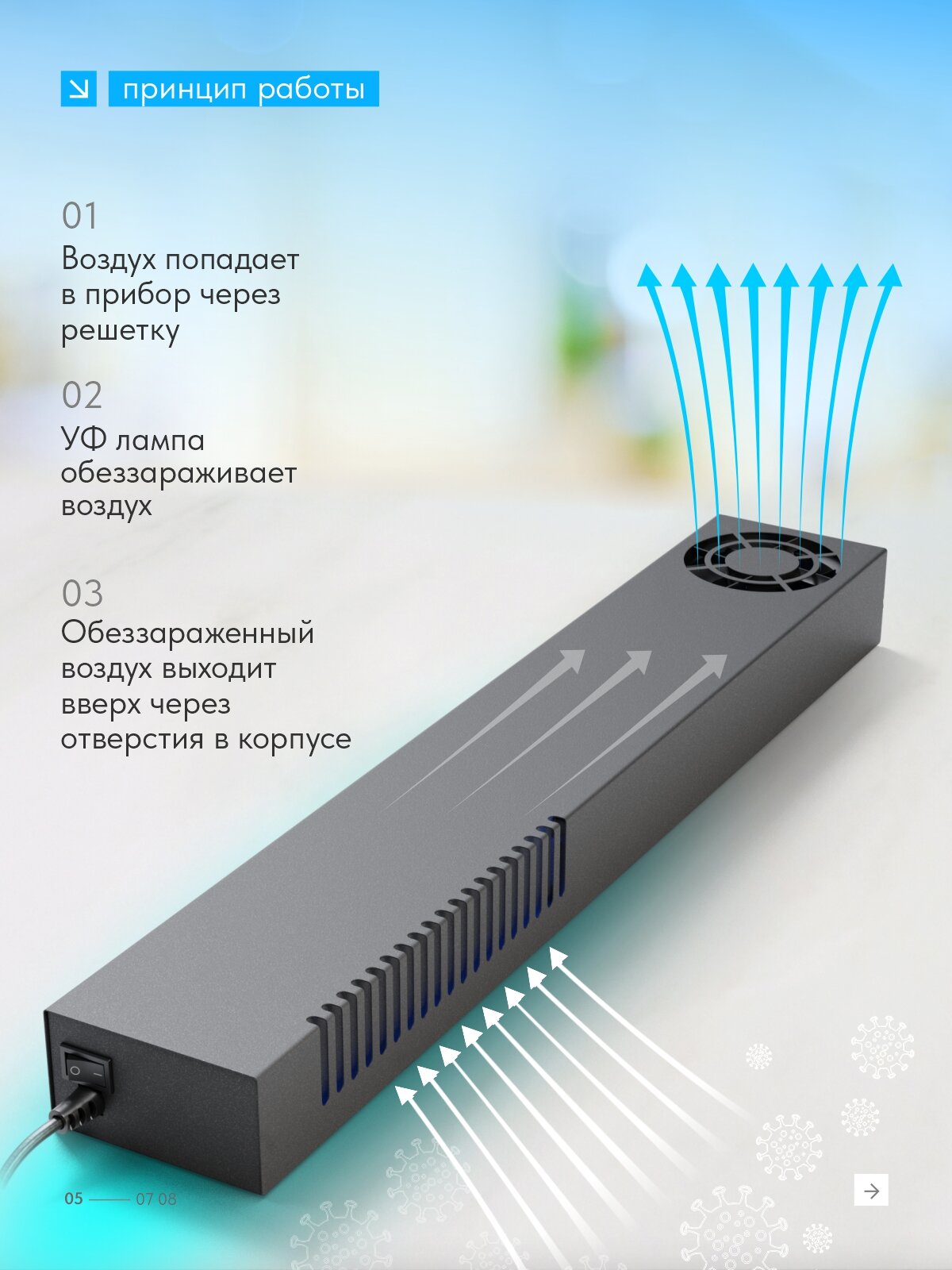 Рециркулятор воздуха ультрафиолетовый бактерицидный ОВУ-03 "Старт-115", Черный — фото 1