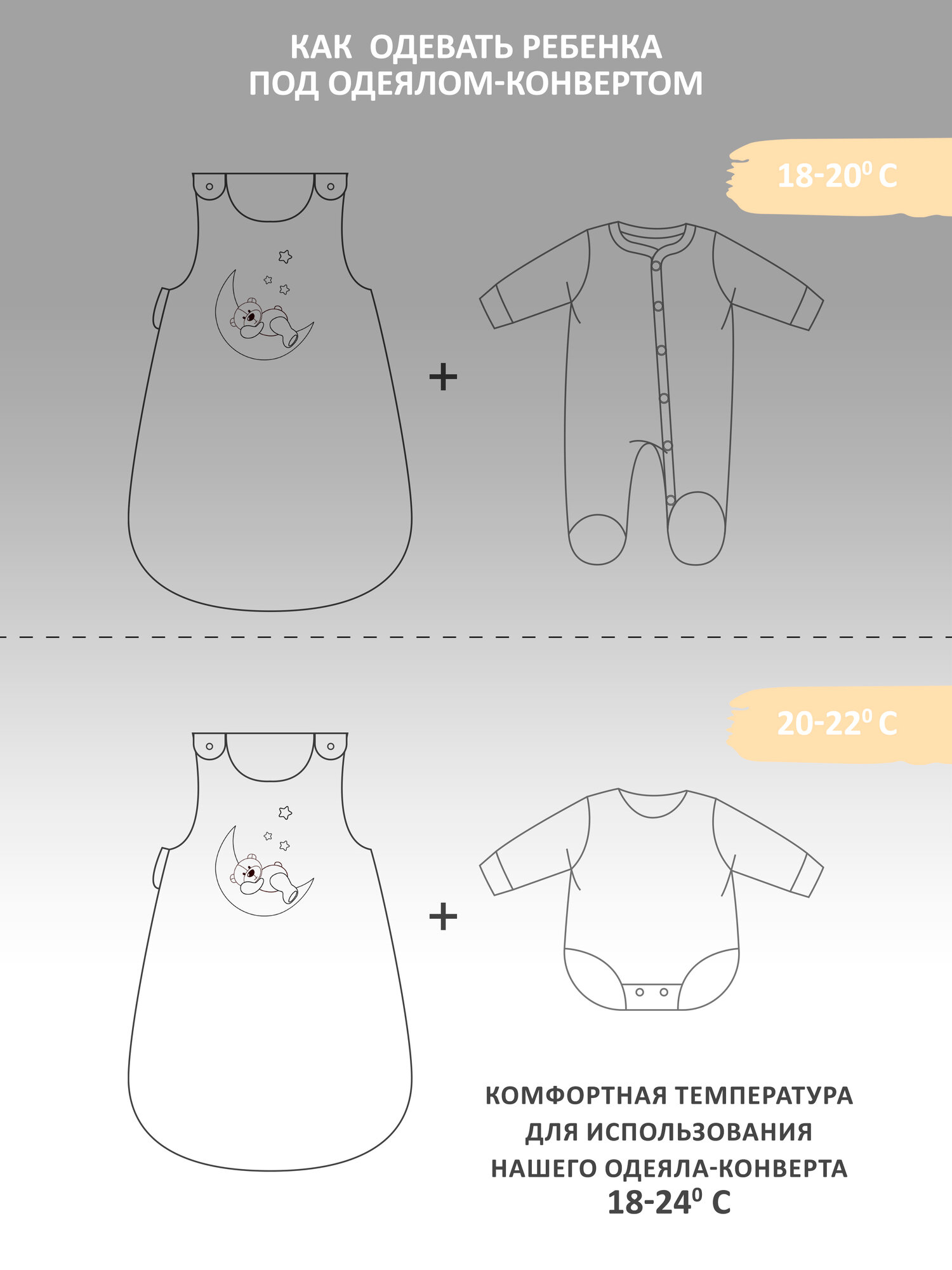 Спальный мешок одеяло конверт утепленный для новорожденных, бежевый — фото 1