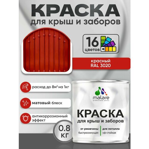 фото Краска malare для металлического забора, для крыши из металла, для металлочерепицы, антикоррозионная, матовый, красный, 0,8 кг.
