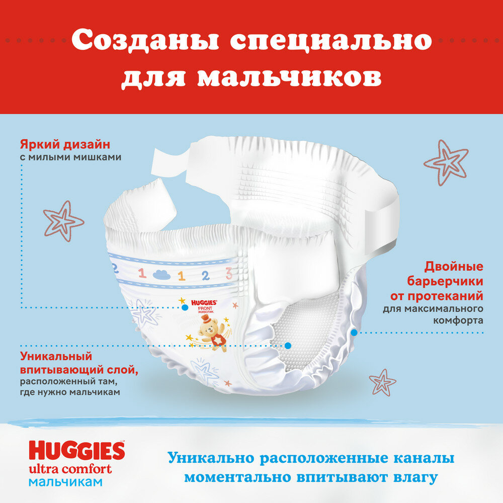 Подгузники Huggies Ultra Comfort для мальчиков 4 (8-14 кг), 80 шт - фото №6