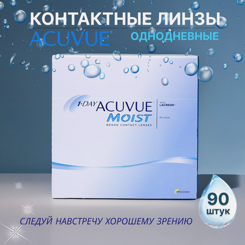 Изображение товара Контактные линзы ACUVUE, 1-day Moist, -1.0, R 8.5, дневные, 90 штук