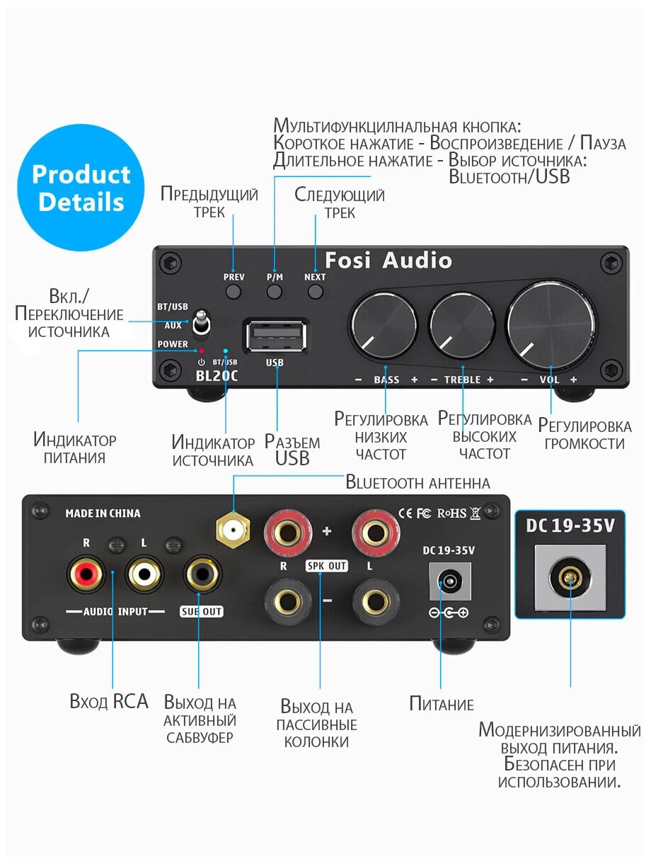 Fosi Audio BL20C Bluetooth HiFi 2.1 Усилитель 160 Вт x 2 + USB, класс D — фото 1