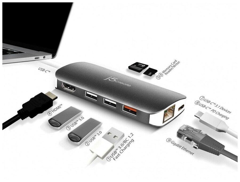 Мульти Хаб j5create USB-C Multi Adapter-HDMI / Ethernet / USB 3.1 / PD 3.0 / Memory Card Reader (JCD383)