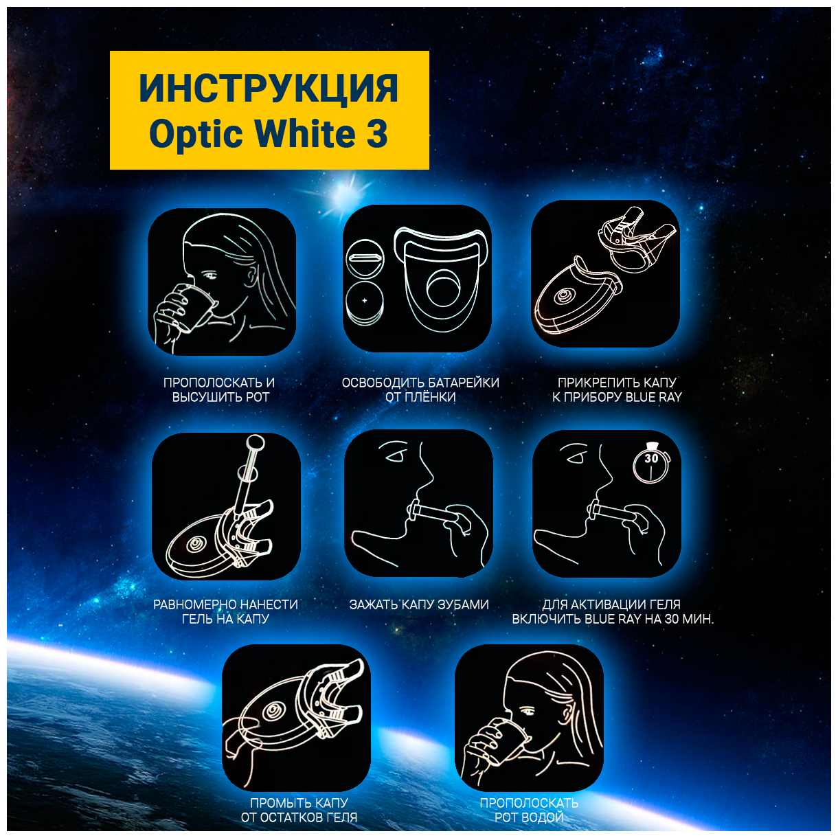 Электронная световая система отбеливания зубов активным кислородом - Optic White 3 набор для домашнего применения