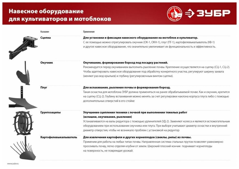 Картофелевыкапыватель для мотоблоков ЗУБР КВ-1, без сцепки - фотография № 9