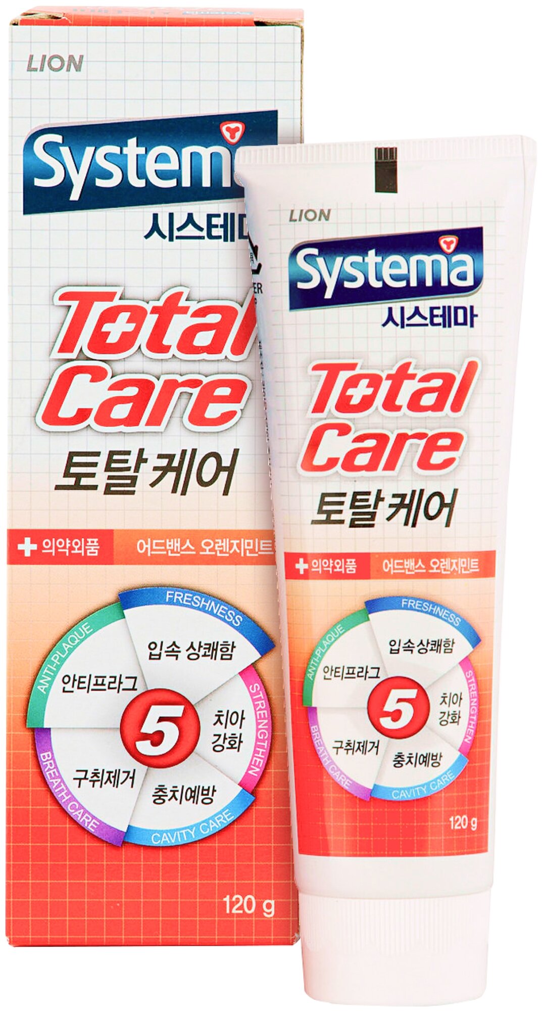   LION      SYSTEMA TOTAL CARE", 120 