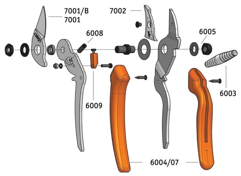 Секатор LOWE 7.107 Германия - фотография № 3