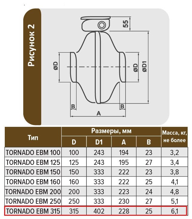 Вентилятор ЭРА TORNADO 315 центробежный D315 - фотография № 9