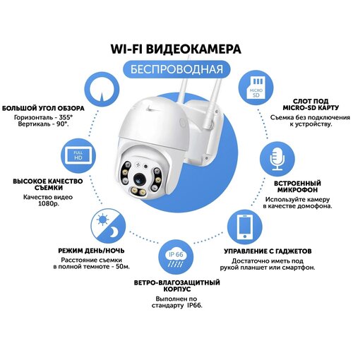 Уличная ip камера видеонаблюдения Наружная скрытая поворотная wifi видеокамера с микрофоном для дома 3 Мп 273600₽
