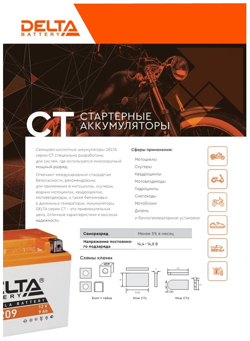 Аккумулятор DELTA Battery CT 1210 12В / 10А·ч 137x77x135