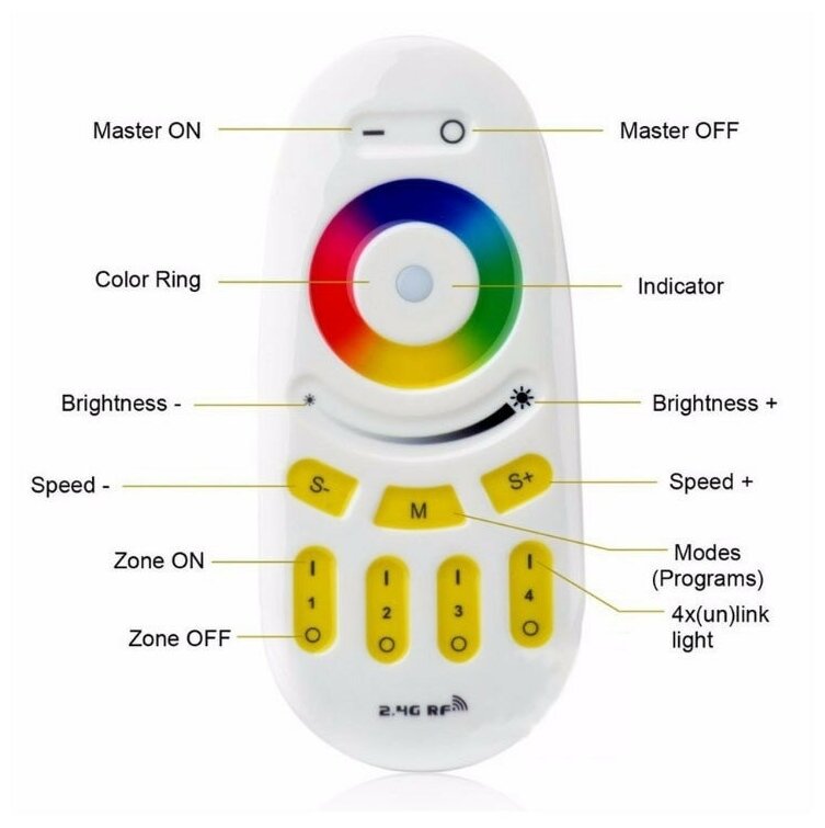 Пульт управления Mi-light FUT096, RGBW (RGB), радио 2.4 GHz, многозонный - фотография № 8