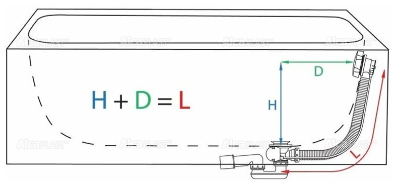 Слив-перелив для ванны AlcaPlast A504CKM-80 80 см - фотография № 3