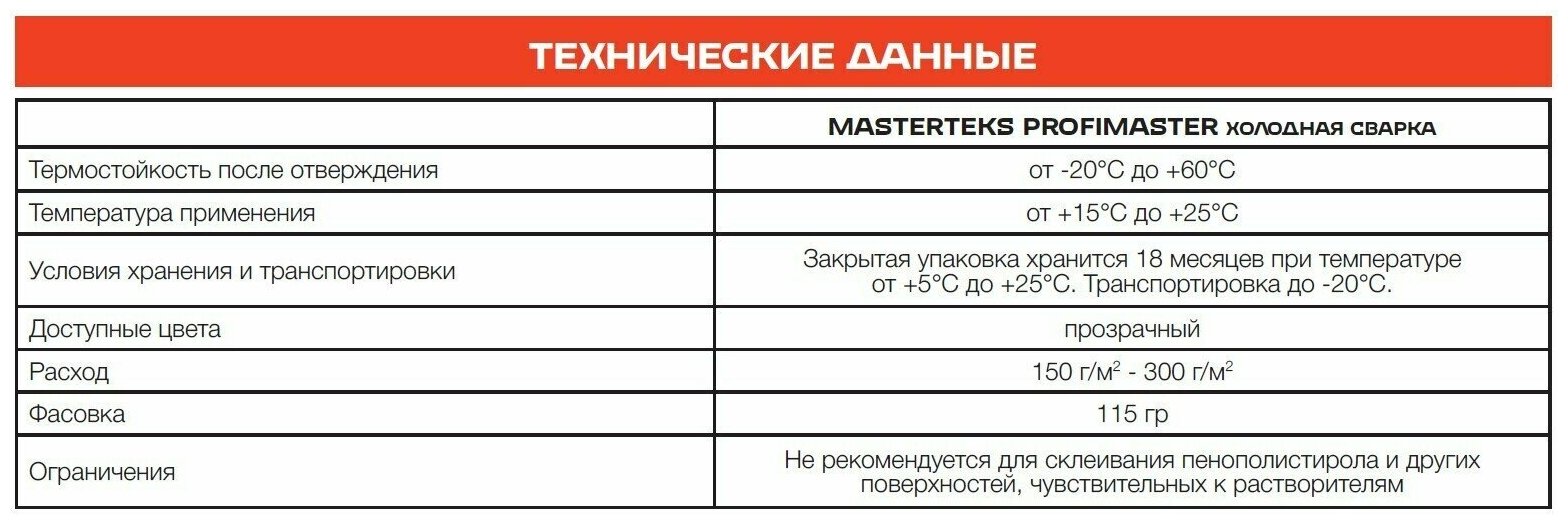 клей холодная сварка masterteks 115г бесцветный Master Teks - фото №3