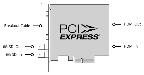 Карта видеозахвата BlackMagic DeckLink Studio 4K