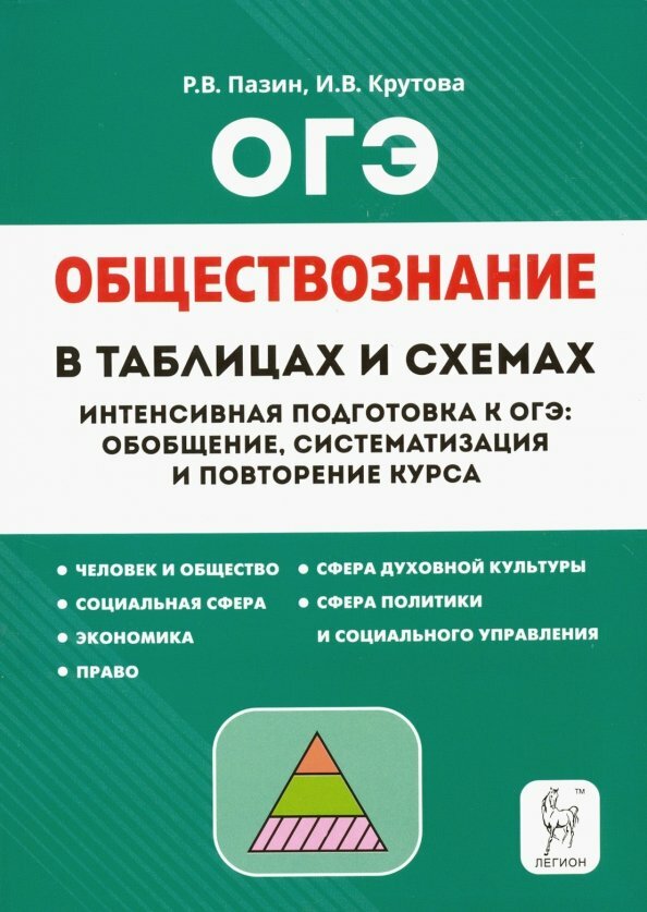 Таблица по обществознанию 9 класс