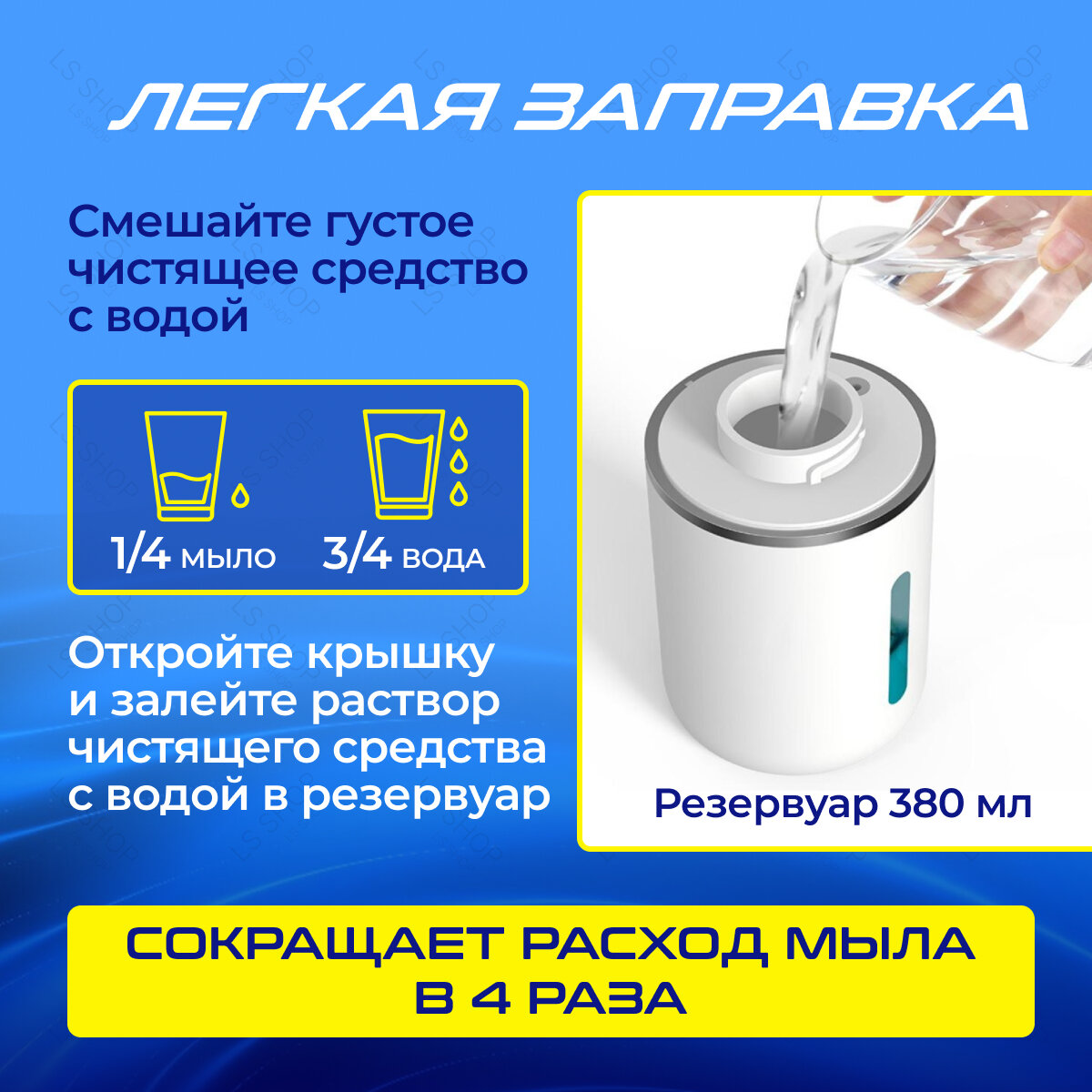Дозатор для мыла сенсорный диспенсер для мыльной пены, 4 режима, белый — фото 1
