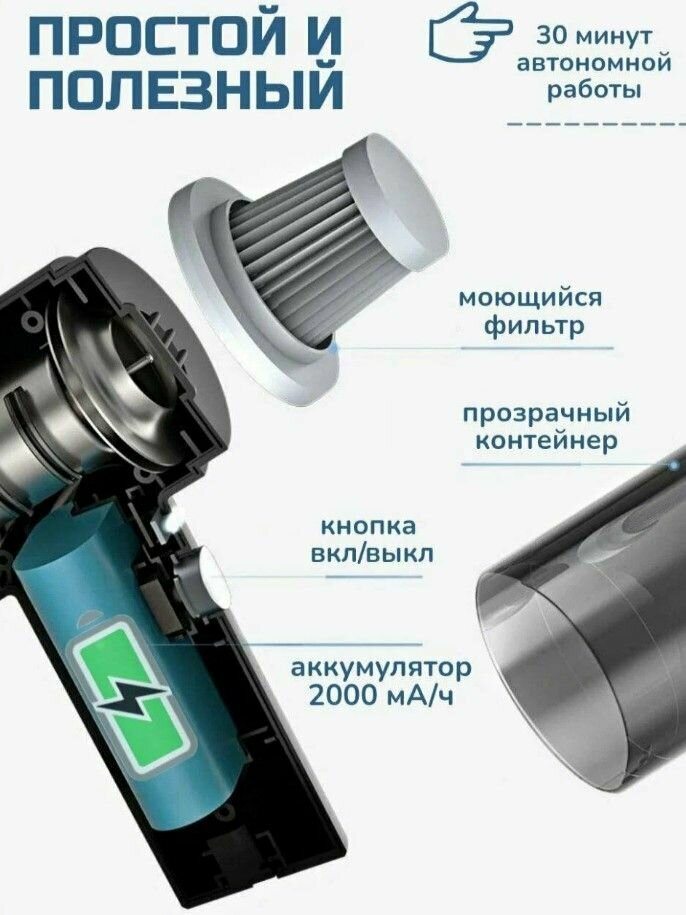 Мощный мини-пылесос 2в1 всасывание и выдувание, для дома/автомобиля, USB — фото 1