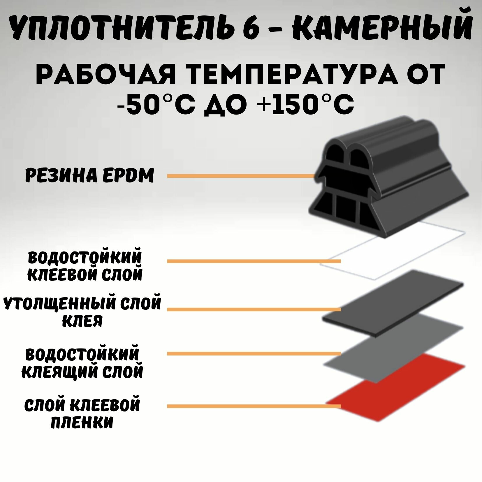 Изображение Уплотнитель для двери самоклеющийся 6 камерный, уплотнительная резинка универсальная, 6 метров