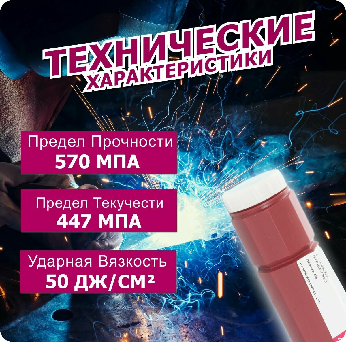 Электроды Hyundai Welding по нержавейке S-308L.17 3.2х350 мм, 2.5 кг — фото 1