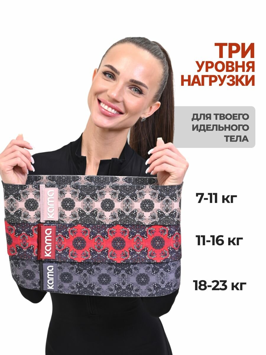 Резинки для фитнеса COVER / Kama — фото 1