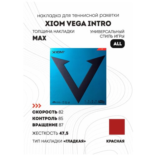 Накладка Xiom Vega Intro цвет красный, толщина max