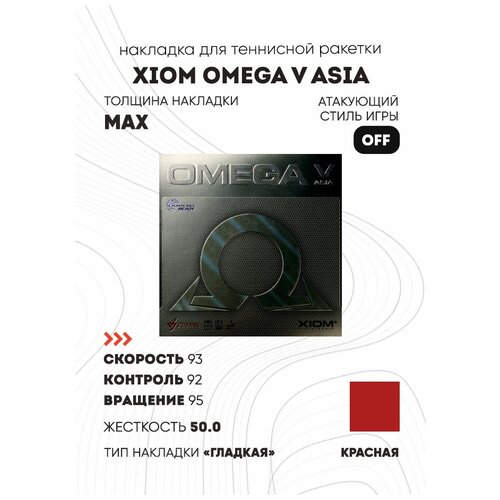 фото Накладка xiom omega v asia цвет красный, толщина max