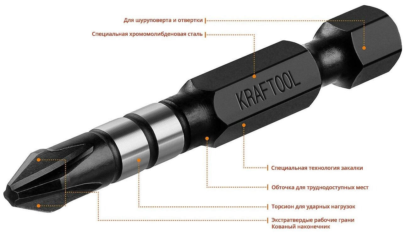 Ударные биты KRAFTOOL PH 2, 50 мм, 2 шт Impact Pro - фотография № 4