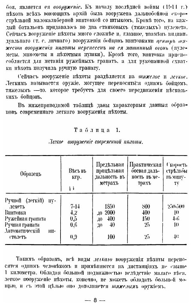 Книга Учебник тактики (Зайцов Арсений Александрович) - фото №4