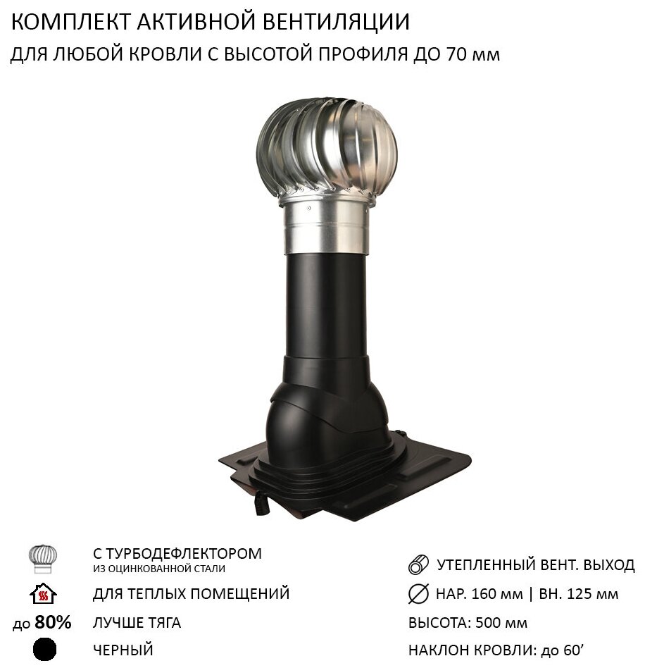 Комплект активной вентиляции: Турбодефлектор TD160 ОЦ, вент. выход утепленный высотой Н-500, проходной элемент универсальный, черный