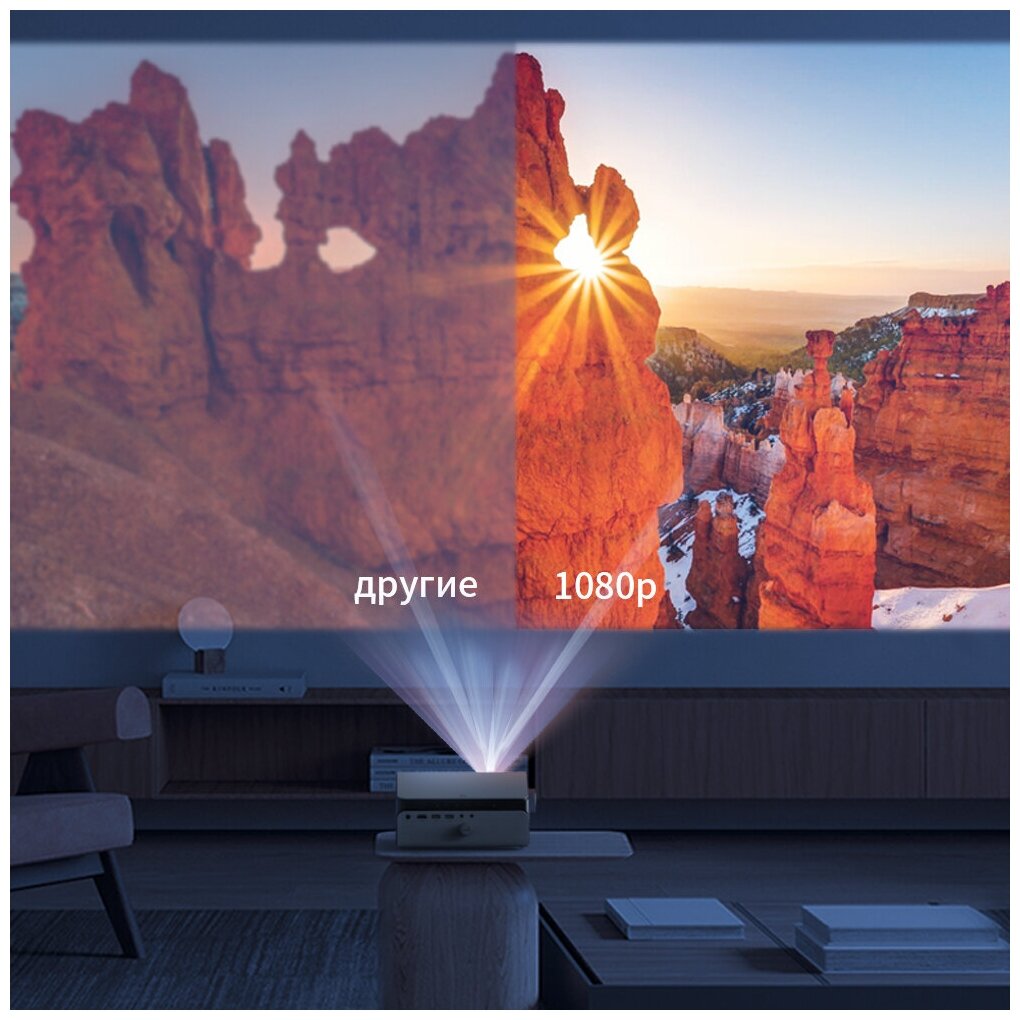 Мультимедийный портативный проектор VANKYO Leisure 495W Dolby Audio подключение через 5G WiFi поддержка Bluetooth