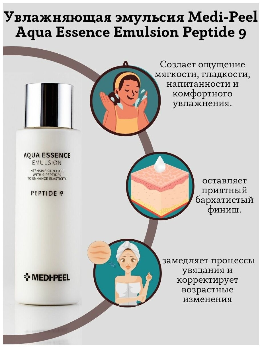 MEDI-PEEL Aqua Essence Emulsion Peptide 9 эмульсия для лица с пептидами, 250 мл