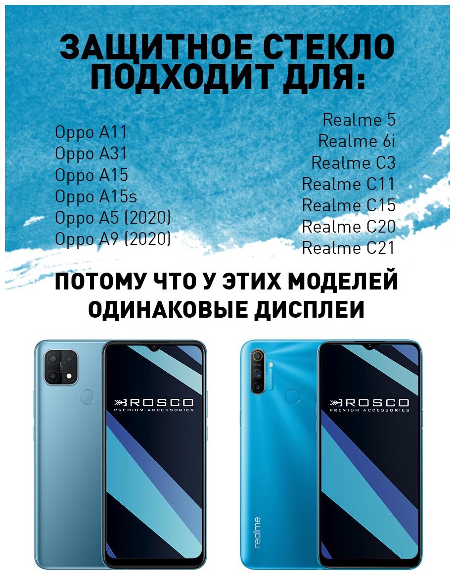 Защитное стекло для Oppo A5 A9 A31(2020) A15 A15s Realme C25 C20 C11 C15 С3 6i 5i 5 (Оппо А5 А9 А15 15с С20 С15 С11 С3 6i 5i)