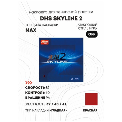 фото Накладка dhs skyline 2 (гладкая) цвет красный, толщина max