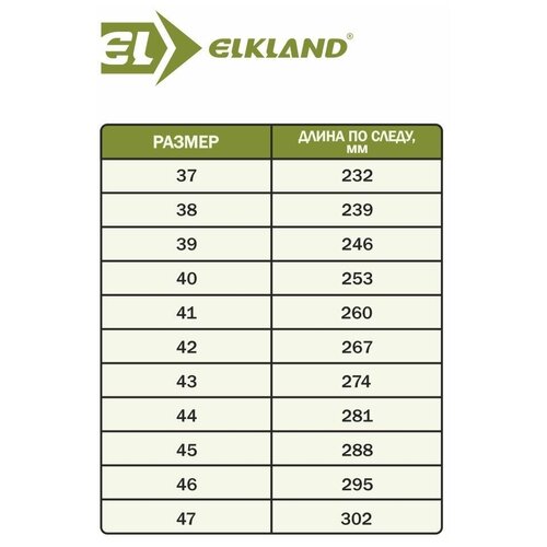 Ботинки Elkland 168, демисезонные, цвет черный, размер 41