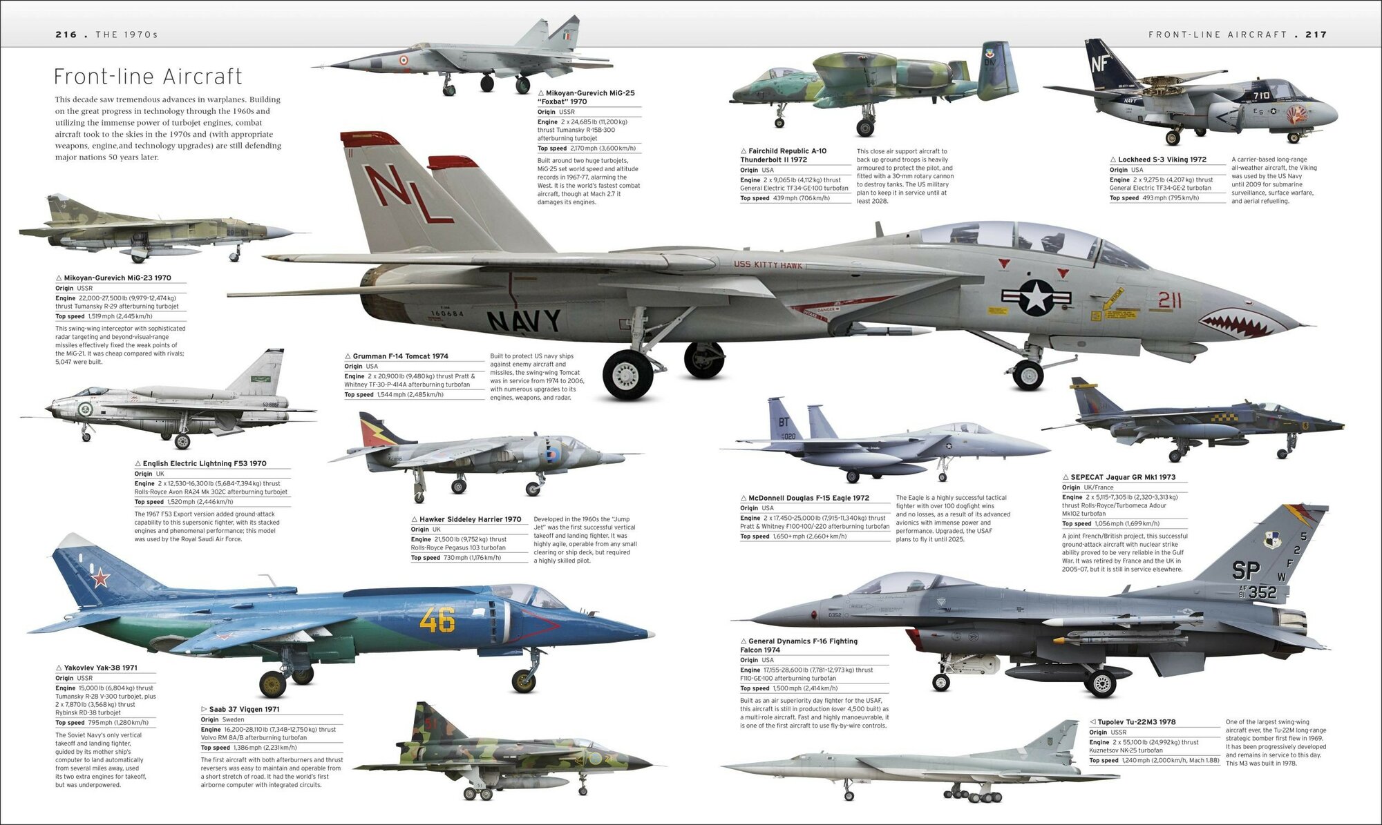 The Aircraft Book (Dk) - фото №3