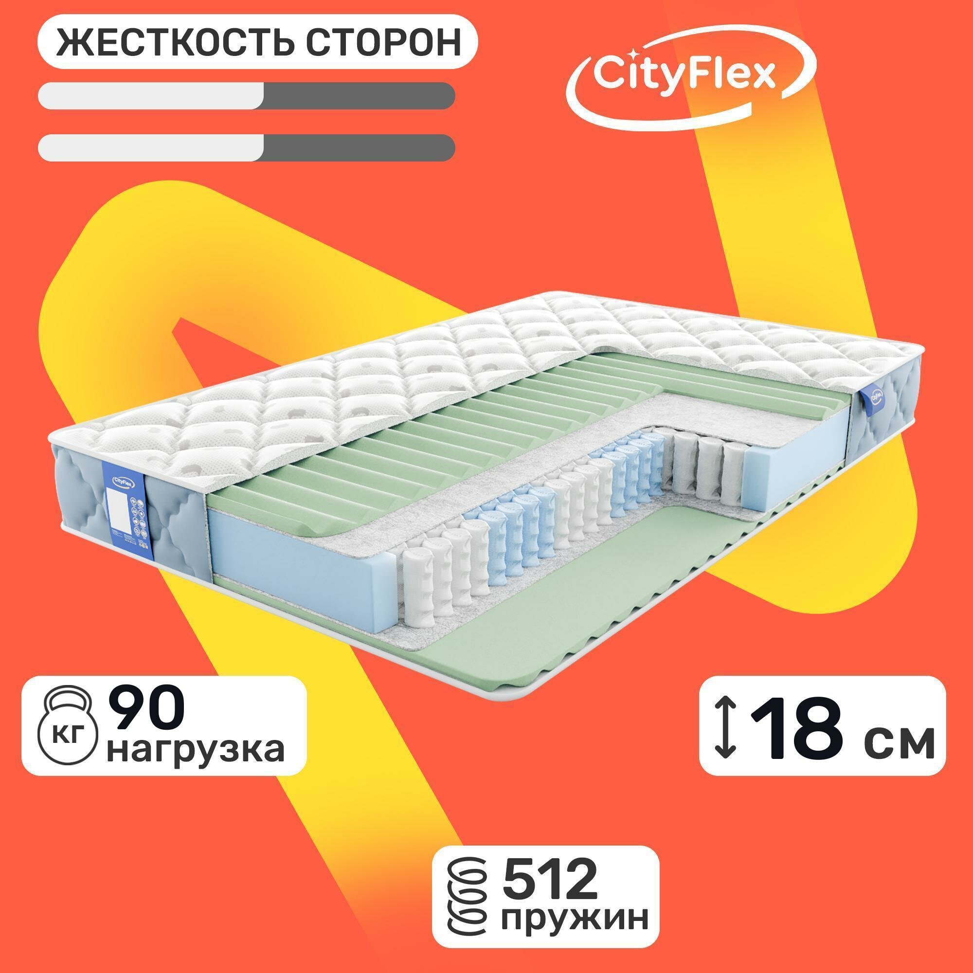 Матрас пружинный CityFlex Spring R2 90х190