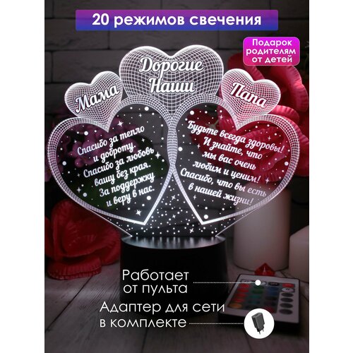 Подарок родителям на годовщину свадьбы маме и папе Новый год