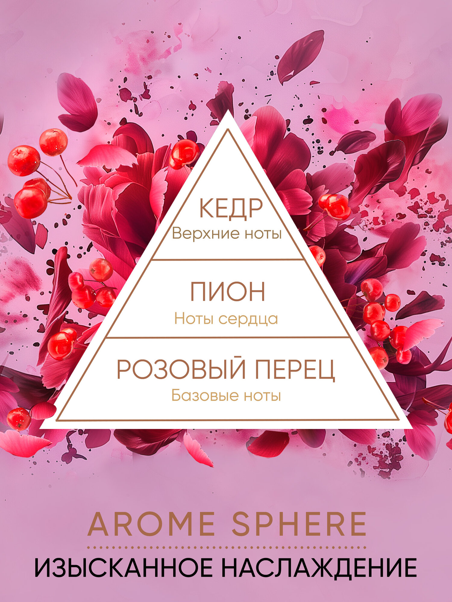 Диффузор для дома с палочками, Пион и перец Breesal Aromа Sphere Изысканное наслаждение, 40 мл — фото 1