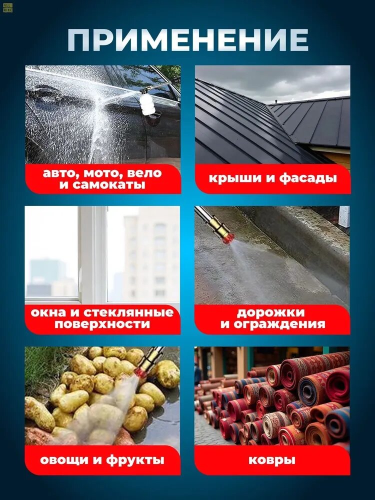 Минимойка, аккумуляторная минимойка высокого давления с насадками для мойки авто и полива сада — фото 1