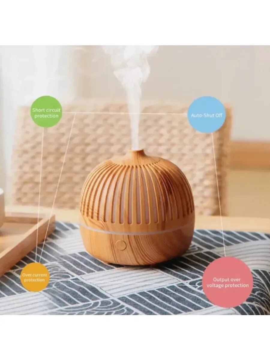 Стильный ароматизатор для уютного дома