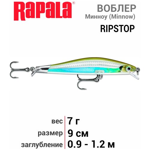 Воблер RAPALA RIPSTOP суспендер 0,9-1,2м, 9см, 7гр., RPS09-MBS