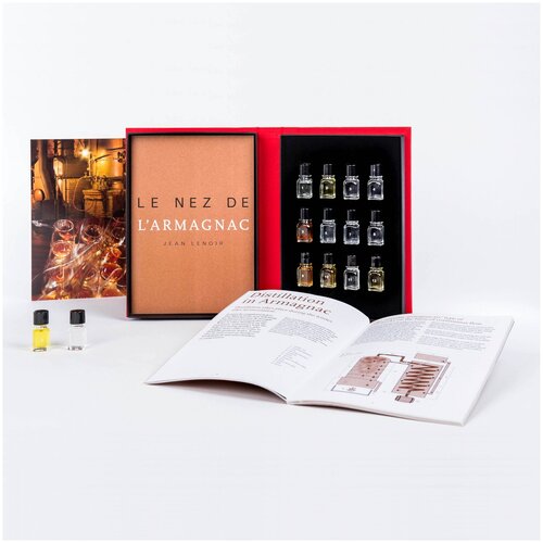 Коллекция Нос вина 