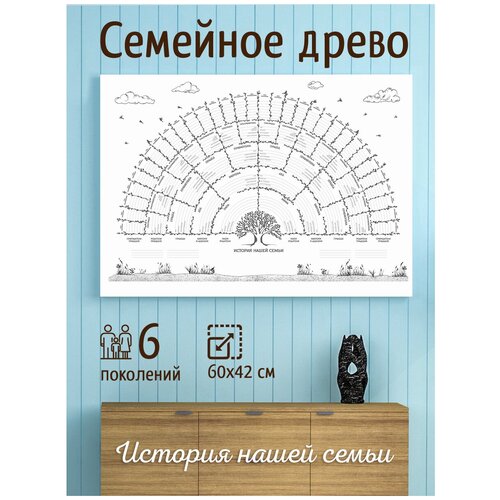 Плакат-шаблон настенный Семейное древо